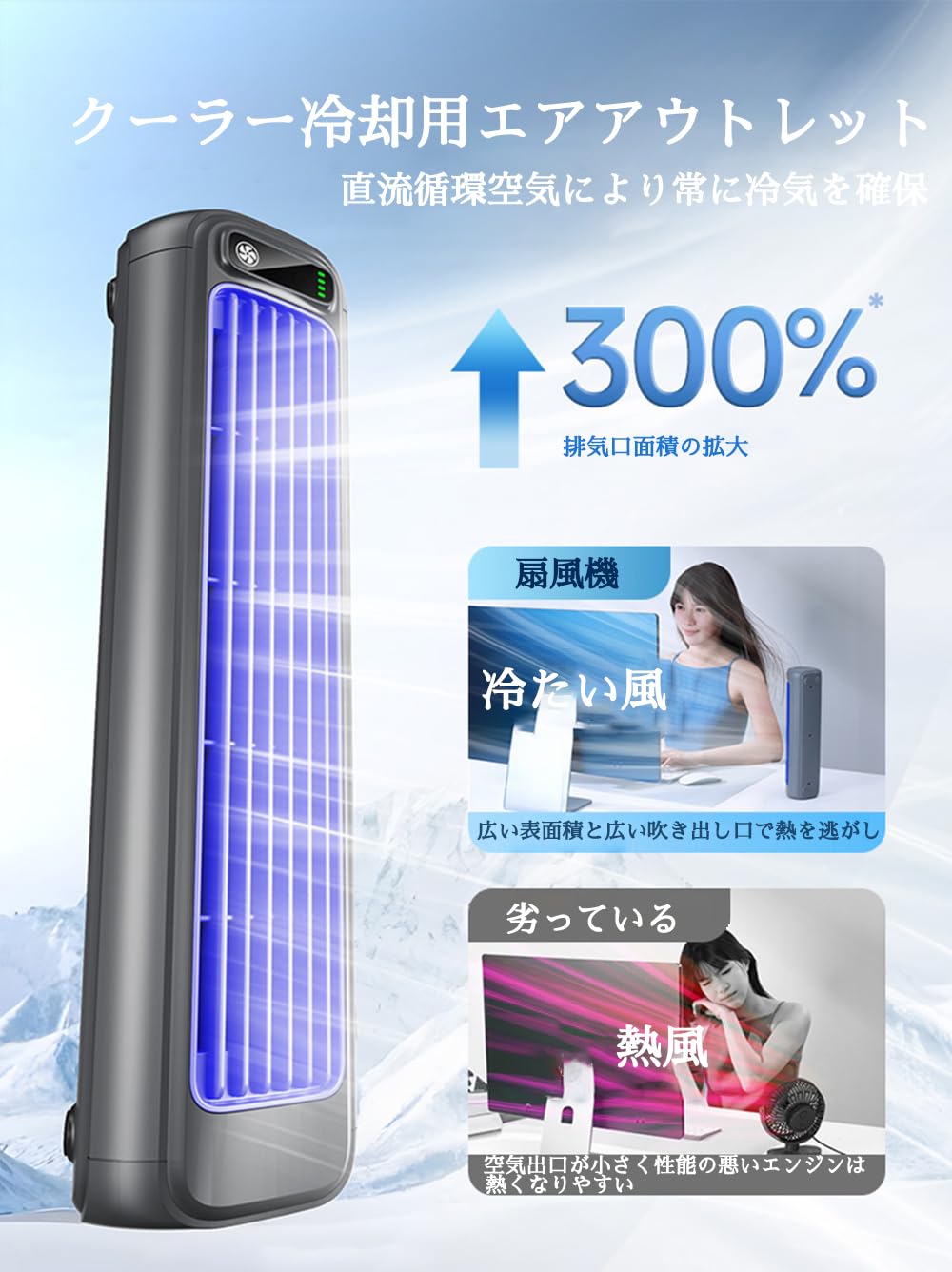 Amazon.co.jp: 移動式小型エアコン 空気クーラー スポットクーラー